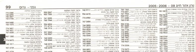 קובץ:Sefer telephonim.jpg