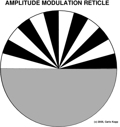 קובץ:Reticle-a.png