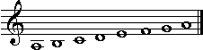 קובץ:Natural minor scale.PNG