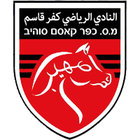 סמל המועדון לאחר שהוסיפו לשם המועדון את השם סוהיב (משנת 2015)