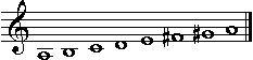 קובץ:Melody minor scale.PNG