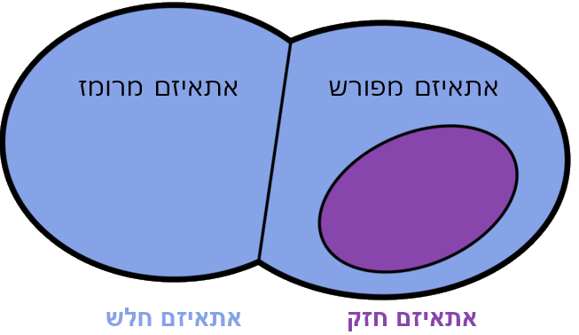 קובץ:Athism1.png