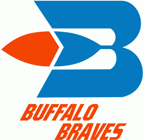 קובץ:Buffalo Braves 1971.gif