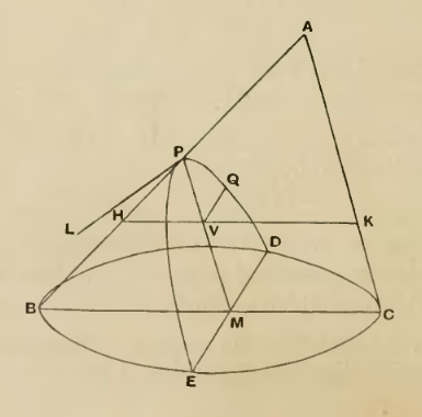 קובץ:Parabolic Conic Section.png