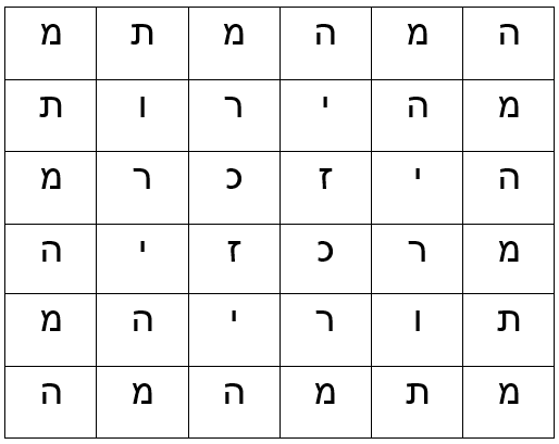 קובץ:ריבוע קסם – נעם דובב.png