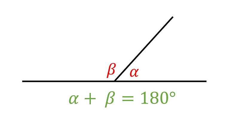 קובץ:Adjacent angles.jpg