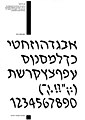 מתוך הקטלוג "טיפוגרפיה עברית: קטלוג אותיות שימושי" שבעריכת אילן מולכו, ירושלים: בצלאל, 1980
