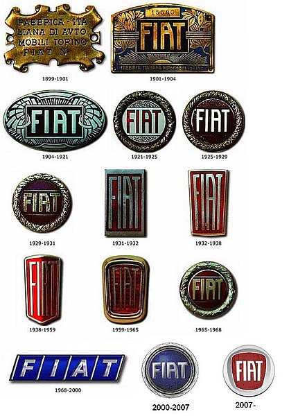 קובץ:Fiat logos history.jpg
