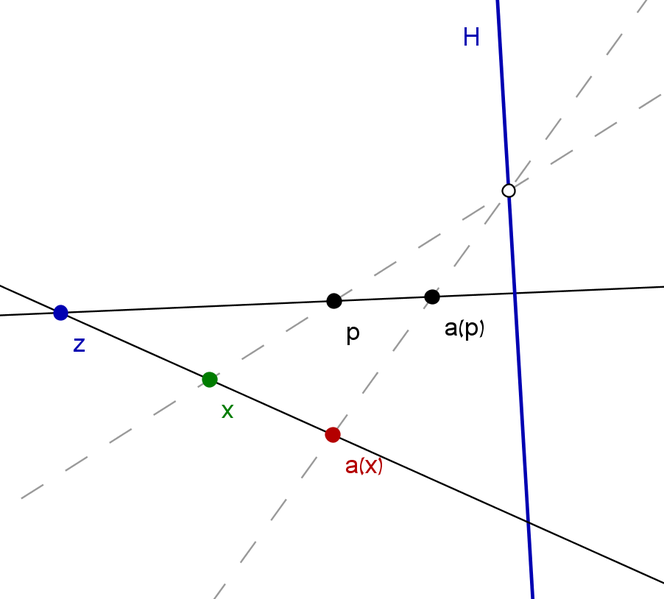 קובץ:Collineation const.png