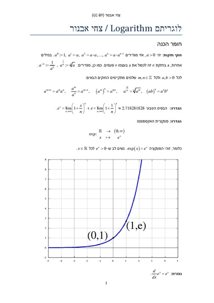 קובץ:Logarithm-cc-by-Zachi-Evenor.pdf