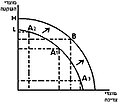 תמונה ממוזערת לגרסה מ־00:21, 7 ביולי 2006