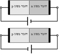 תמונה ממוזערת לגרסה מ־00:37, 11 ביולי 2005