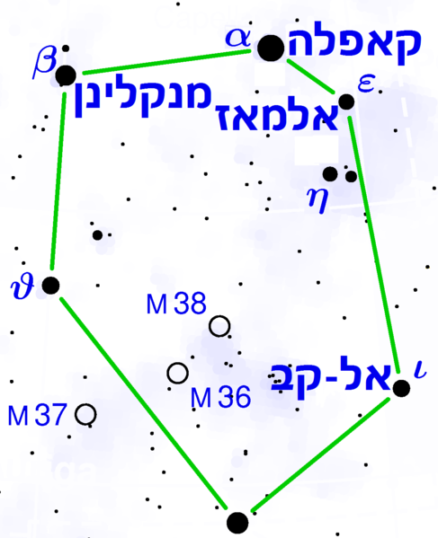 קובץ:Auriga constellation-heb.png