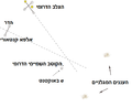 תמונה ממוזערת לגרסה מ־16:12, 5 ביוני 2017