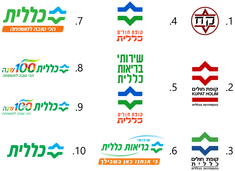 קובץ:Clalit Health Services' Logo Evolution.svg