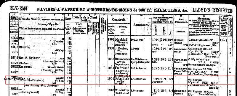 קובץ:Lloyds Register 1934.jpg