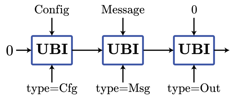 קובץ:Skein scheme.png