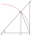 תמונה ממוזערת לגרסה מ־00:27, 22 בינואר 2007