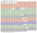 תמונה ממוזערת לגרסה מ־23:04, 1 באוגוסט 2015