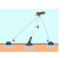 תמונה ממוזערת לגרסה מ־16:47, 3 ביולי 2006