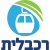 קובץ:רכבלית.svg