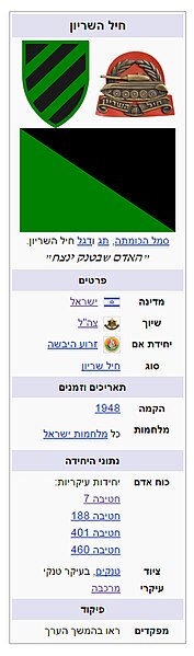 קובץ:Unit-infobox-new-01.jpg