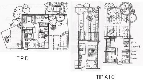 Datoteka:Tipovi.jpg