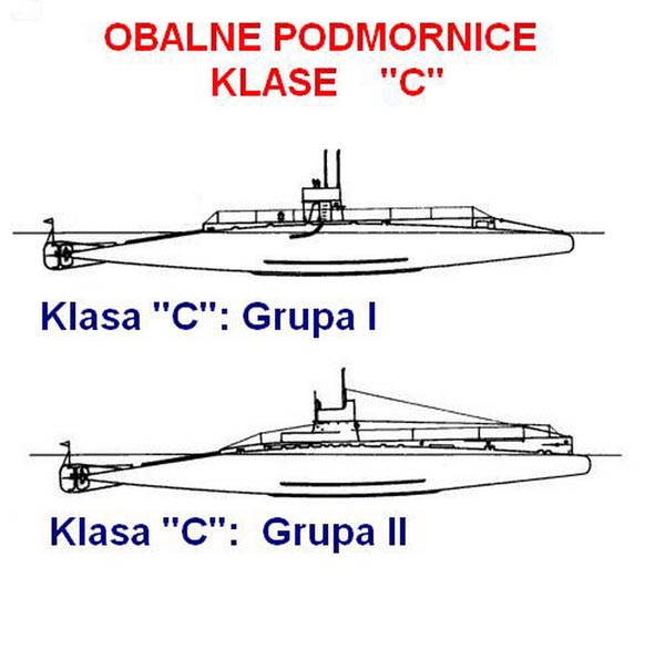 Datoteka:C klasa podmornica.jpg