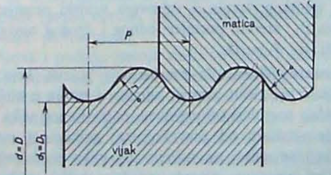 Datoteka:Vijci 15.png