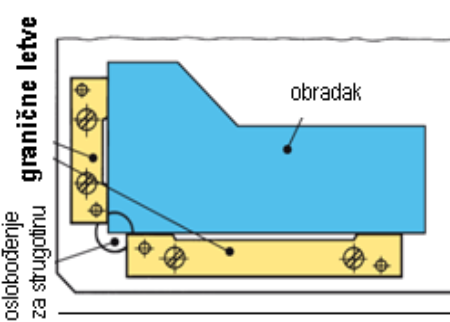 Datoteka:Naprava 08.png