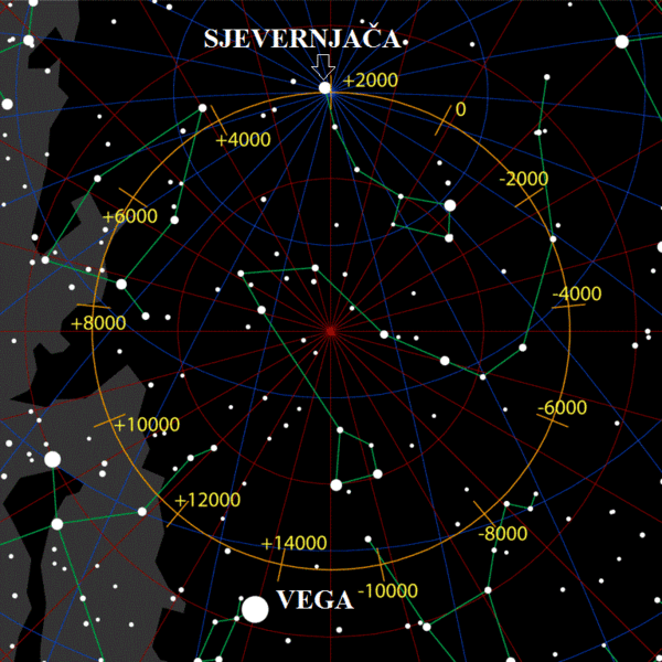 Datoteka:Sjevernjaca 1.gif