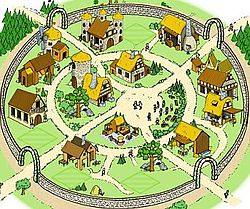 Egy falu a játékban