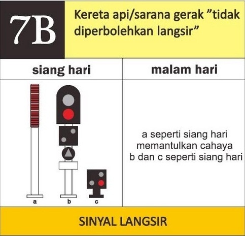 Berkas:Semboyan 7B PD3.jpg