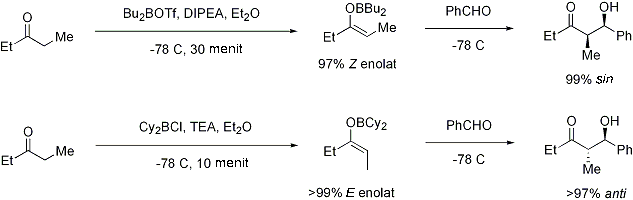 Berkas:Scheme3-id.gif