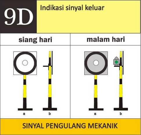 Berkas:Semboyan 9D PD3.jpg