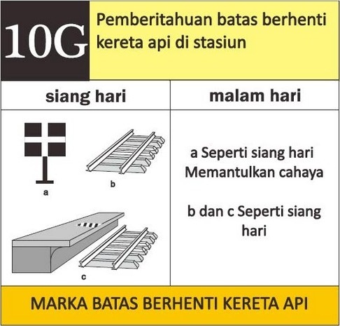 Berkas:Semboyan 10G PD3.jpg