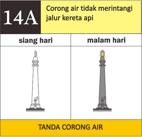 Berkas:Semboyan 14A PD3.jpg