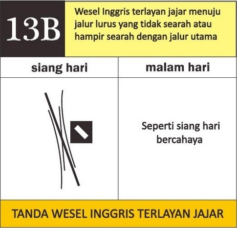 Berkas:Semboyan 13B PD3.jpg