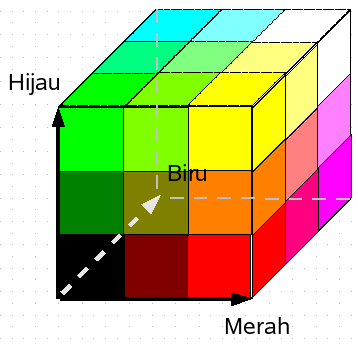 Berkas:Cube Color.png