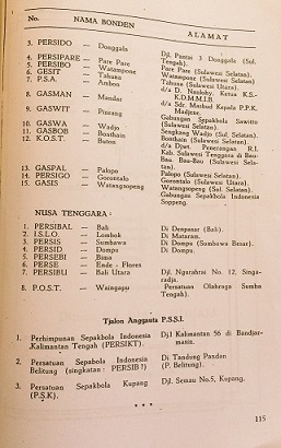 Berkas:Klub anggota PSSI tahun 1960.jpg