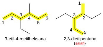 Berkas:IUPAC-alkane-4 Indo.svg