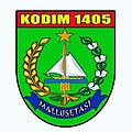 Miniatur versi sejak 19 Juni 2023 07.08