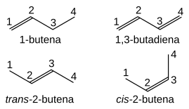 Berkas:IUPAC-alkene Indo.svg