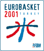 Logo EuroBasket 2001