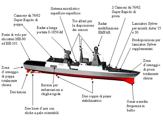 File:Orizzonte03.jpg