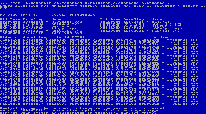 File:Windows NT 3.5 BSoD.png