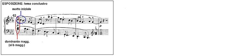 File:Beethoven Sonata piano no26 mov1 07.JPG