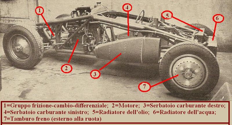 File:Nardi quattro.JPG