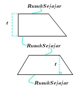 Barkas:Trapesium.JPG