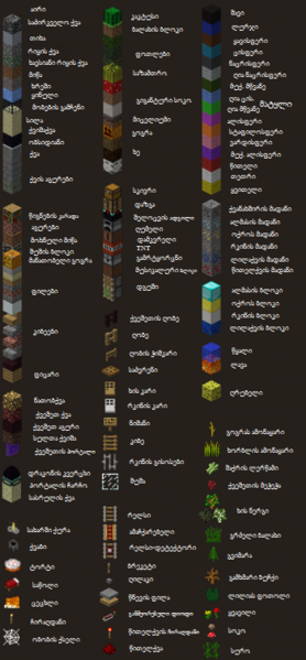 ფაილი:Minecraft-ის ბლოკები.png